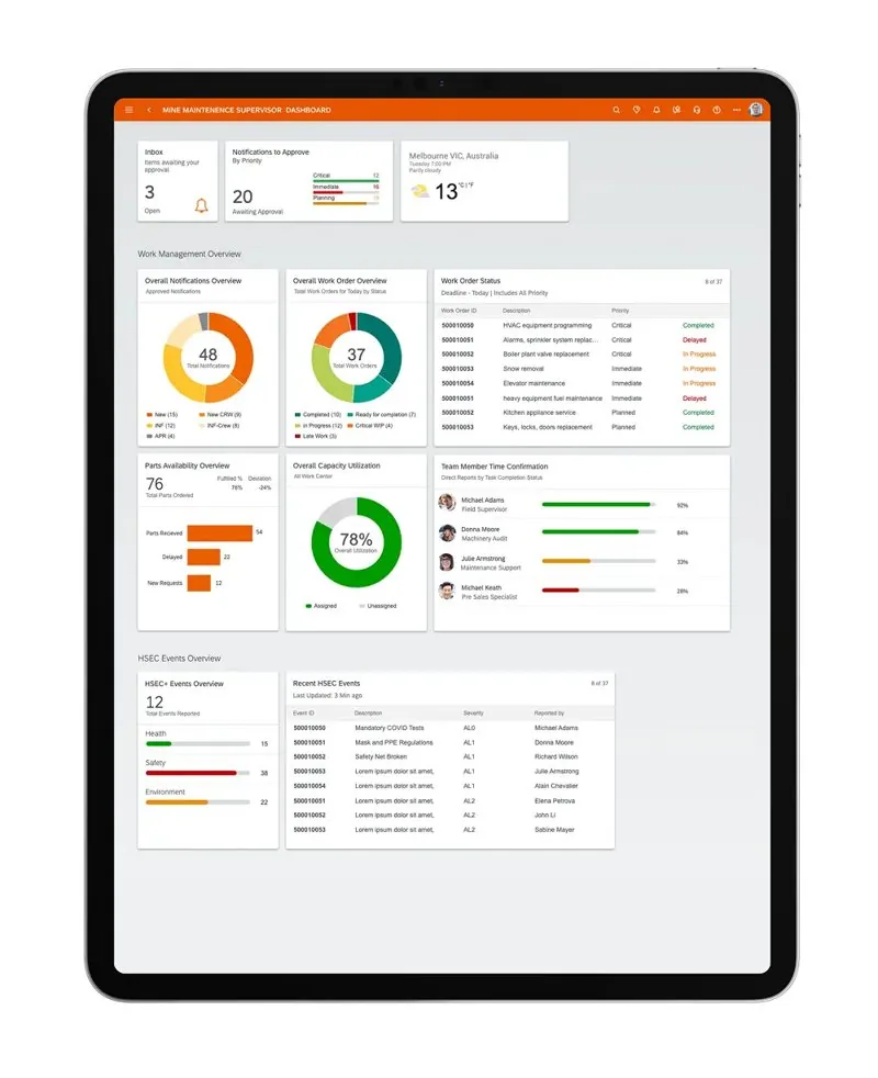 Mine maintenance supervisor dashboard on a tablet